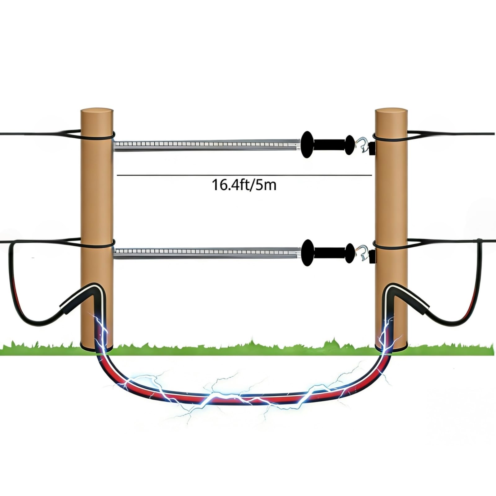 CYM-INSIST extended galvanized spring demonstrating 16.4 ft tension strength
