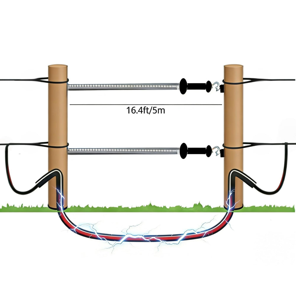CYM-INSIST extended galvanized spring demonstrating 16.4 ft tension strength