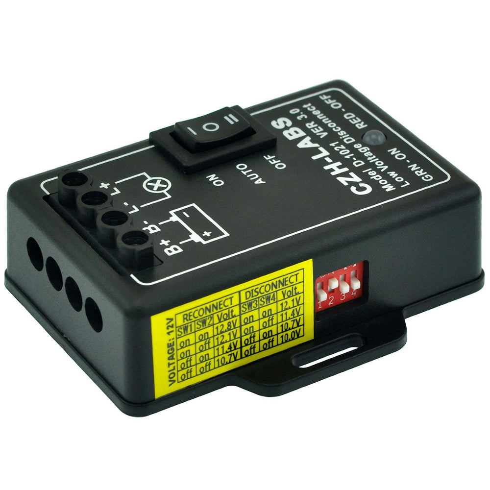 CZH-LABS dual-color LED indicator detail showing status clarity benefit