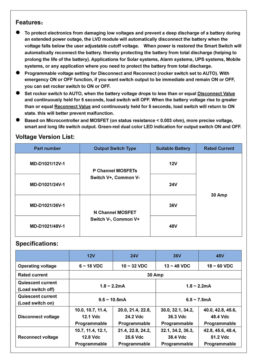 CZH-LABS connected in a system showing wiring ease and protection benefit