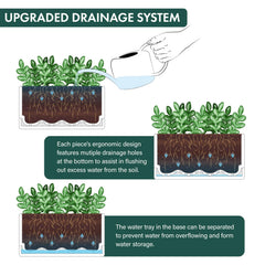 D'vine Dev mesh insert inside planter preventing soil loss while allowing drainage