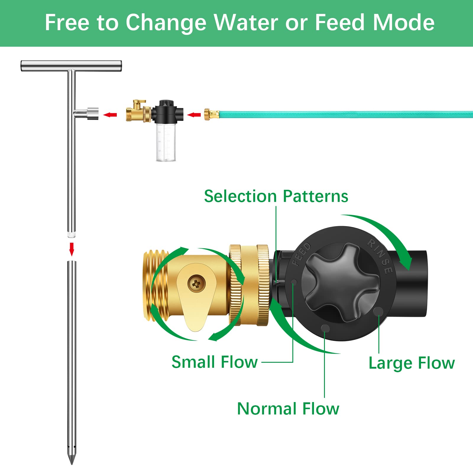 DACK T-handle and hose connection for easy insertion and flow control