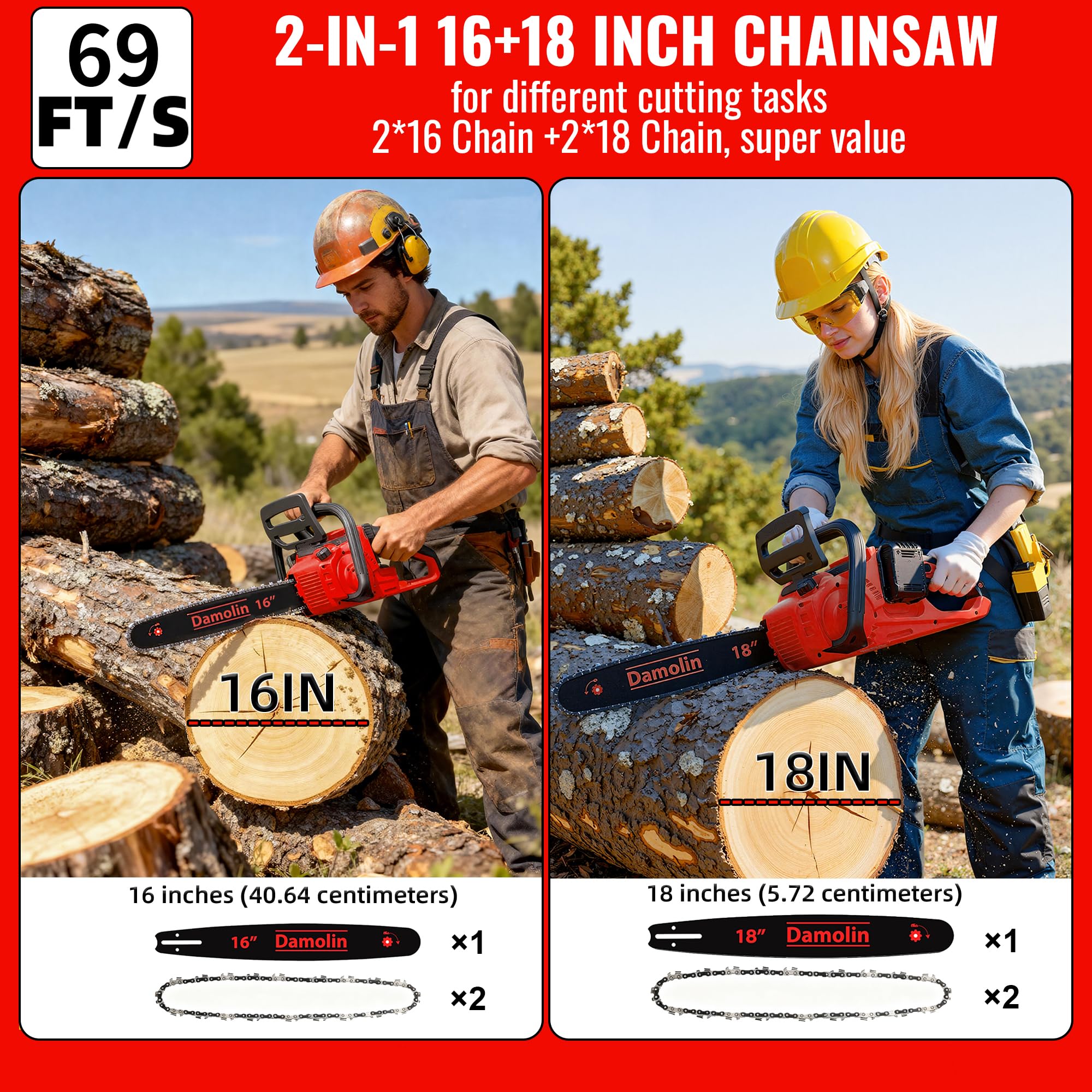 Damolin close-up of 16-inch guide bar highlighting cutting reach and control
