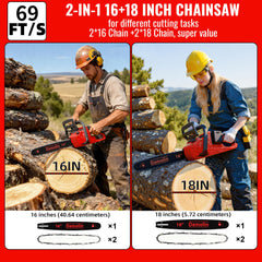 Damolin close-up of 16-inch guide bar highlighting cutting reach and control