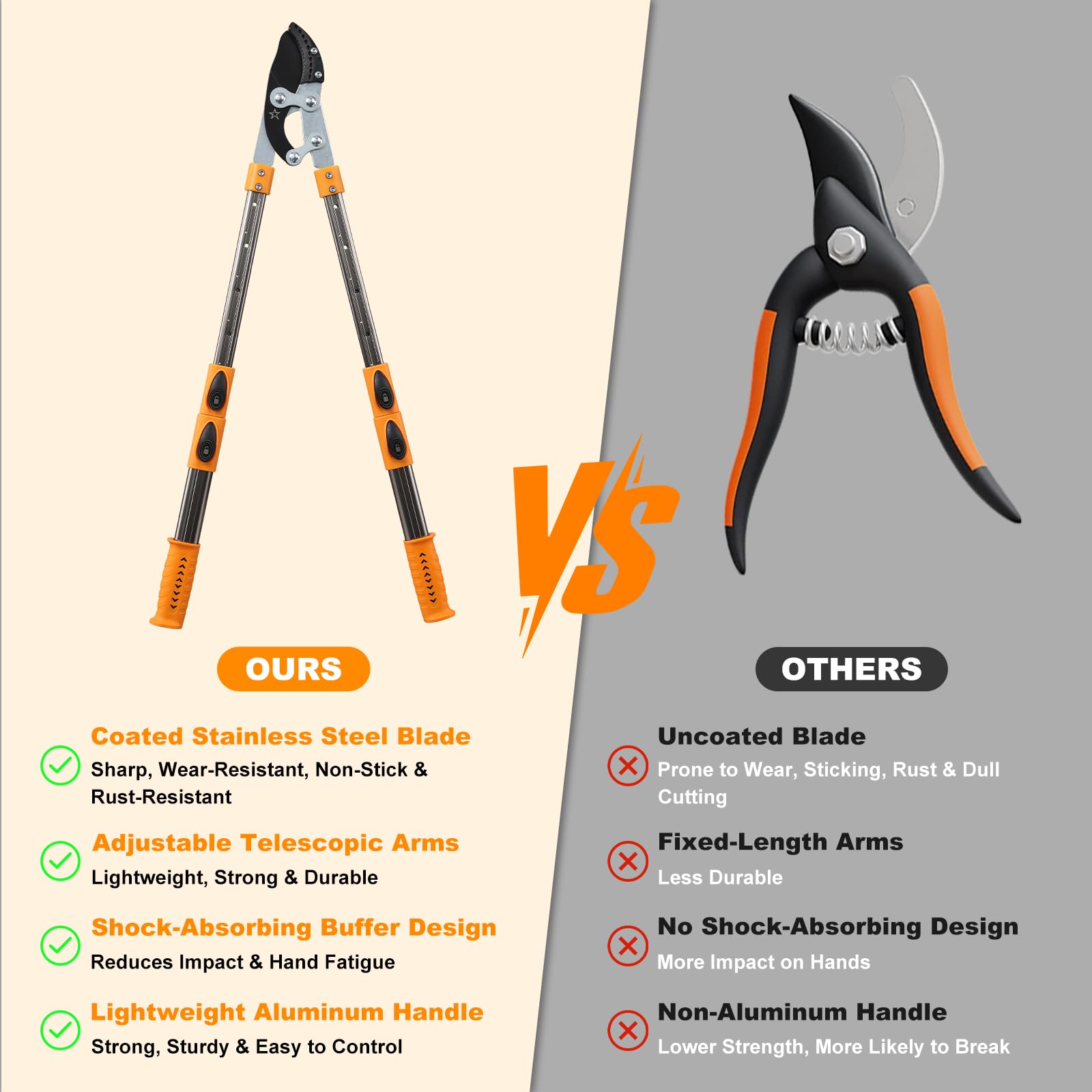 Daneried loppers cutting a 2-inch branch illustrating strong performance