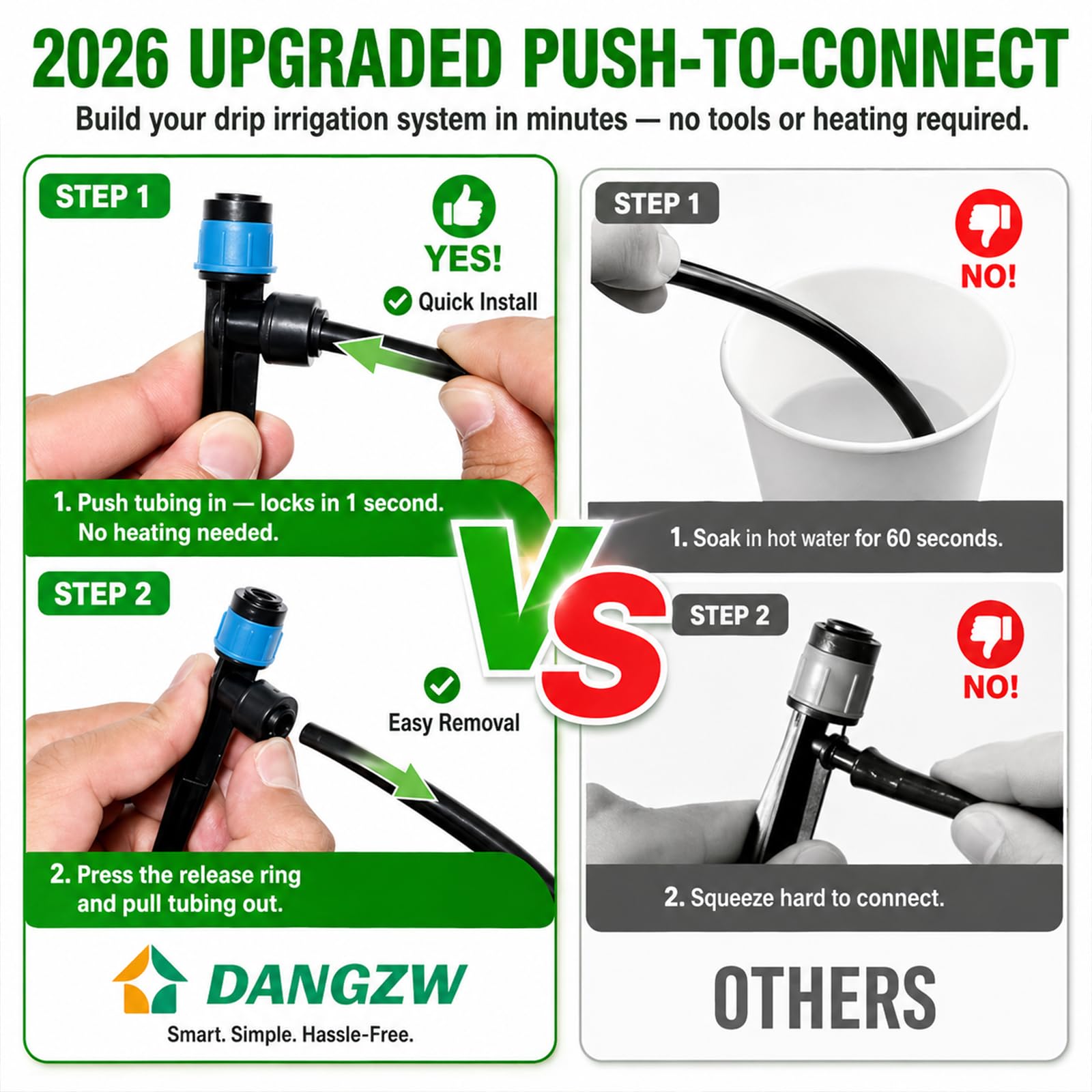 DANGZW push-to-connect fitting detail ensuring leak-resistant, tool-free assembly