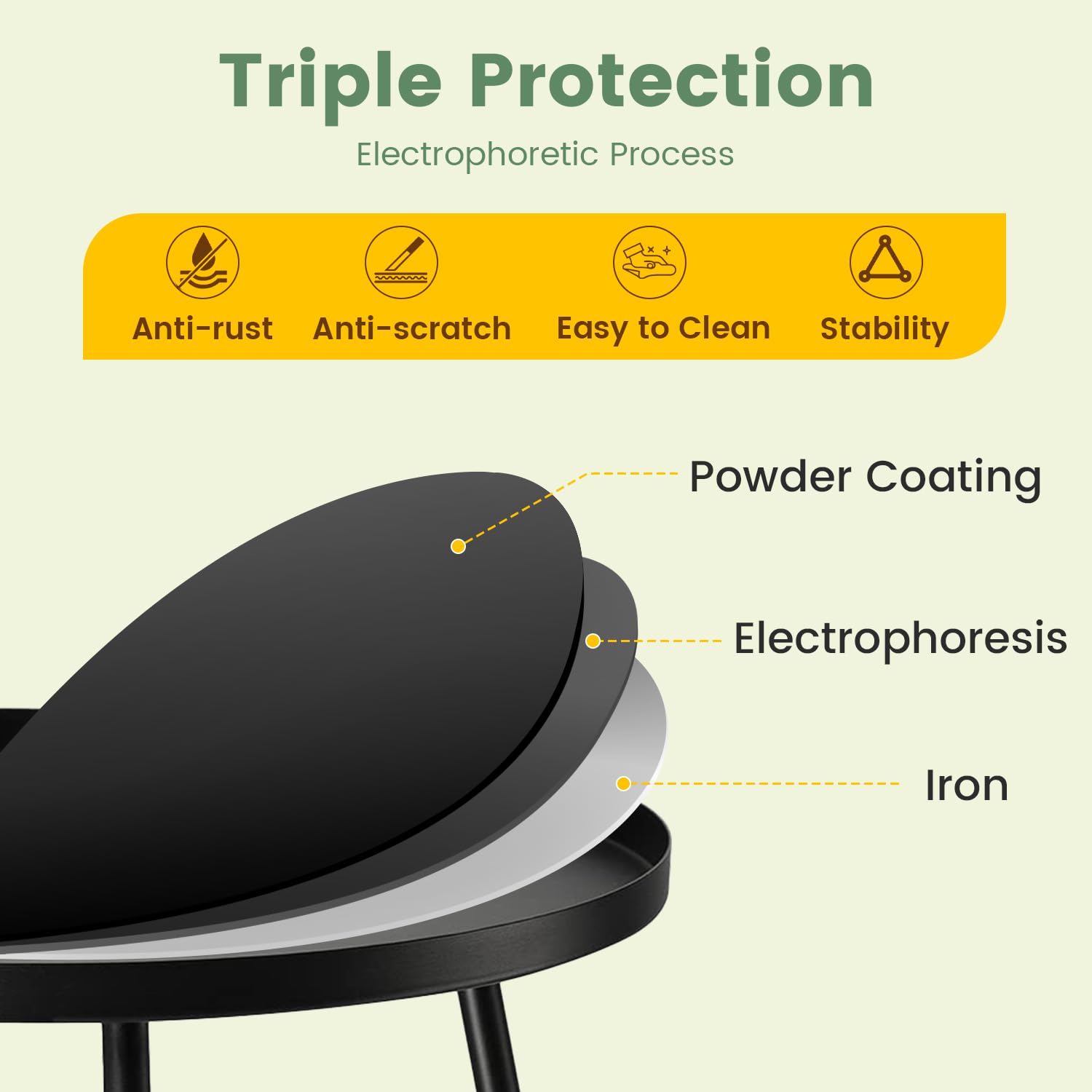 danpinera tabletop edge curl close-up preventing items from slipping