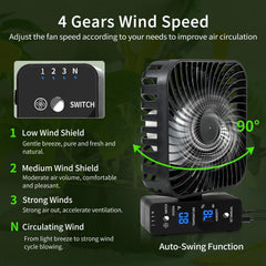 DAOTAILI adjustable fan head detail illustrating flexible airflow direction