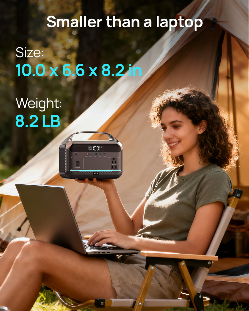 Daran detail of AC outlets, USB-C PD and USB-A ports for multi-device charging