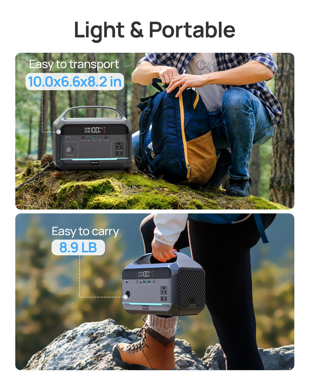 Daran size comparison beside a backpack to show lightweight portability