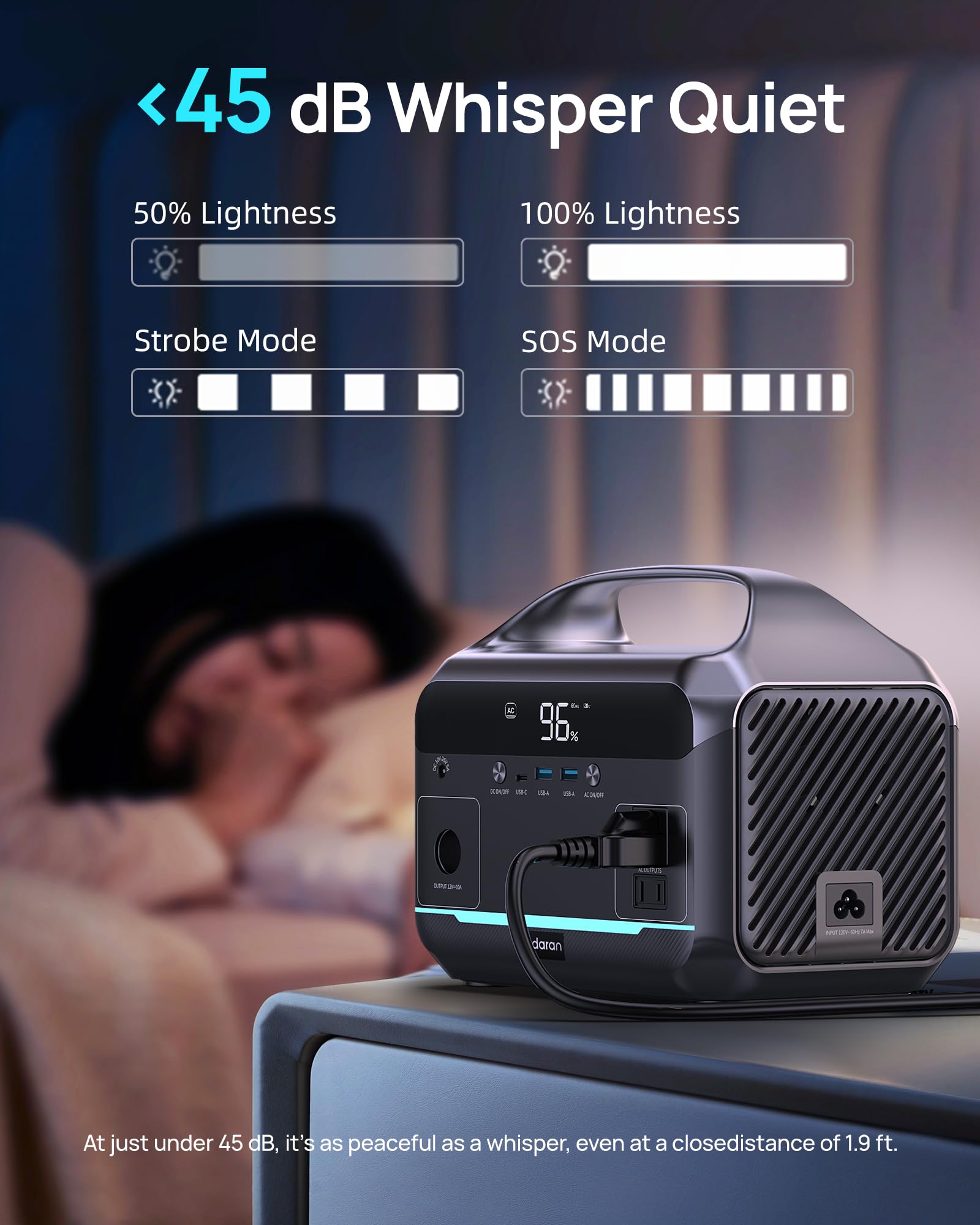 Daran connected to solar panels during daytime to recharge off-grid