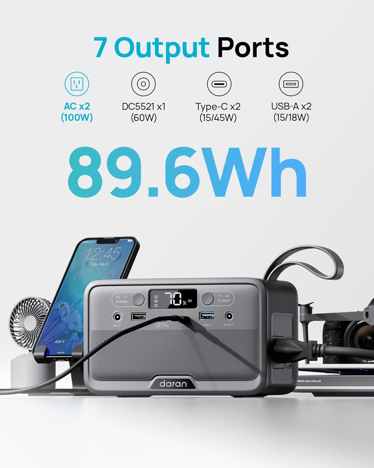 DARAN close-up of ports and LED display showing PD and multiple outputs for versatile charging