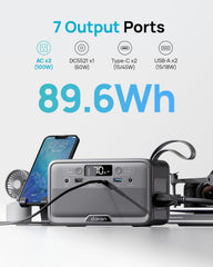 DARAN close-up of ports and LED display showing PD and multiple outputs for versatile charging
