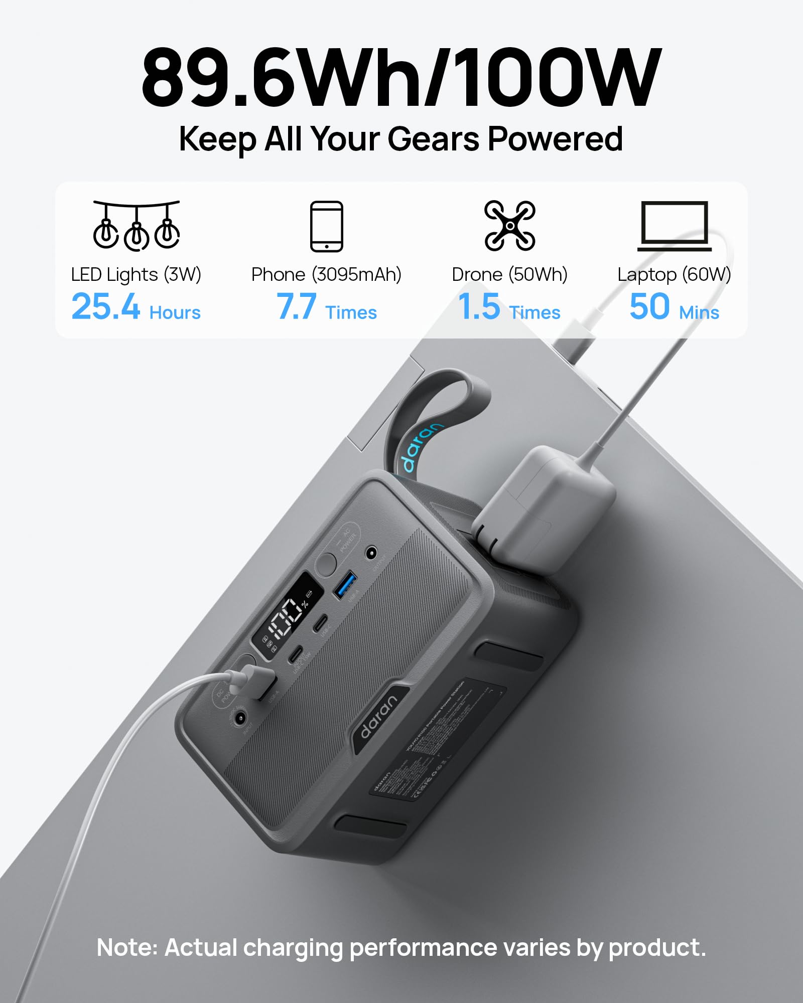 DARAN side view with ergonomic handle demonstrating pocketable size and easy carry benefit