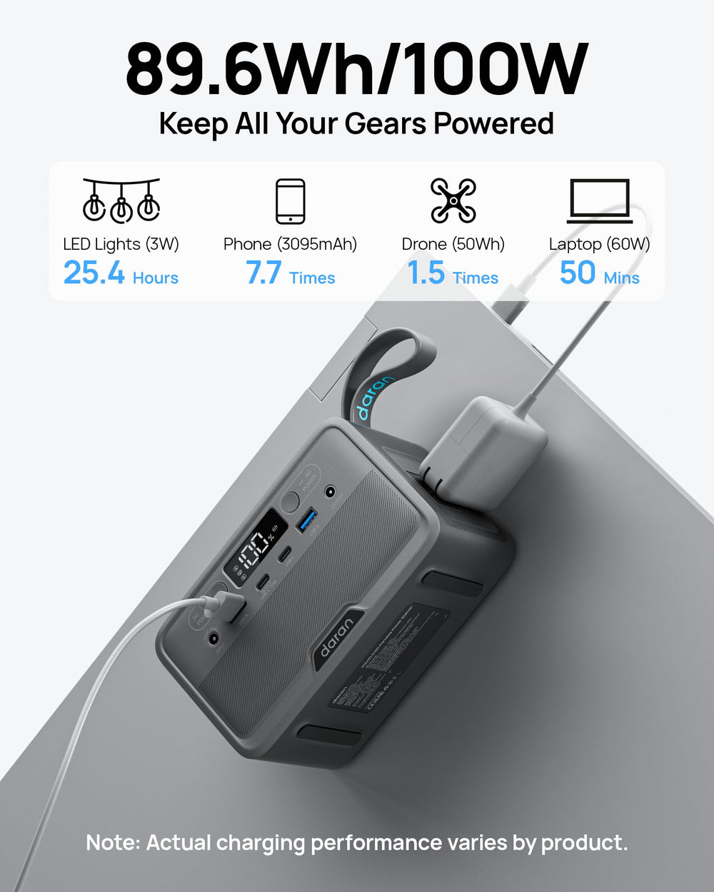 DARAN side view with ergonomic handle demonstrating pocketable size and easy carry benefit
