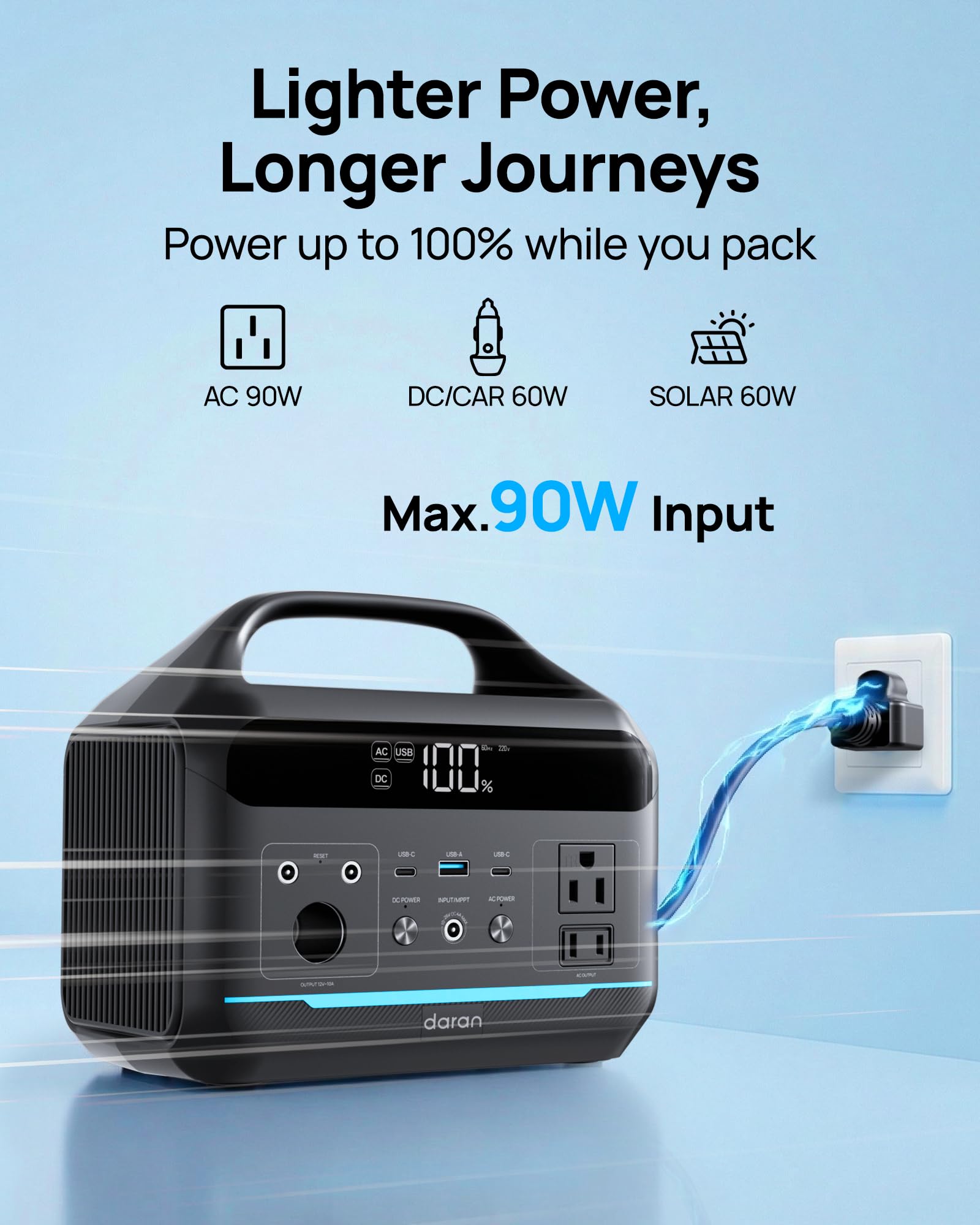 DARAN connected to solar panel for off-grid recharge and flexibility
