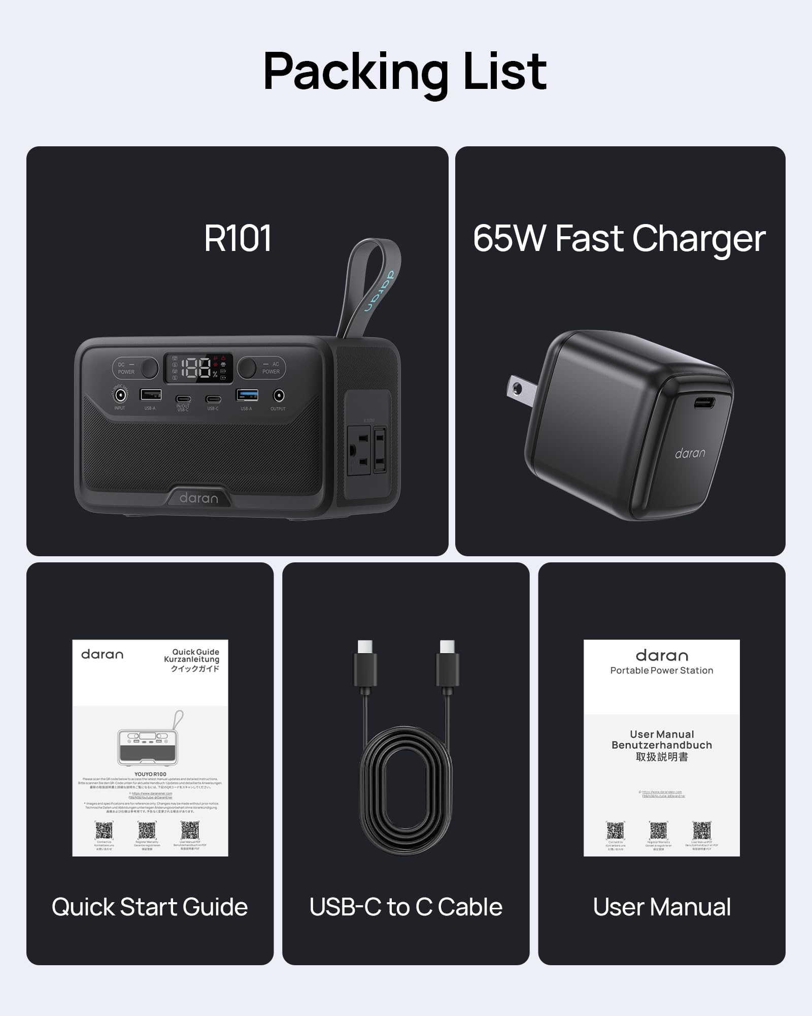 DaranEner R101 Lite ports close-up showing AC, USB-C, USB-A for versatile charging
