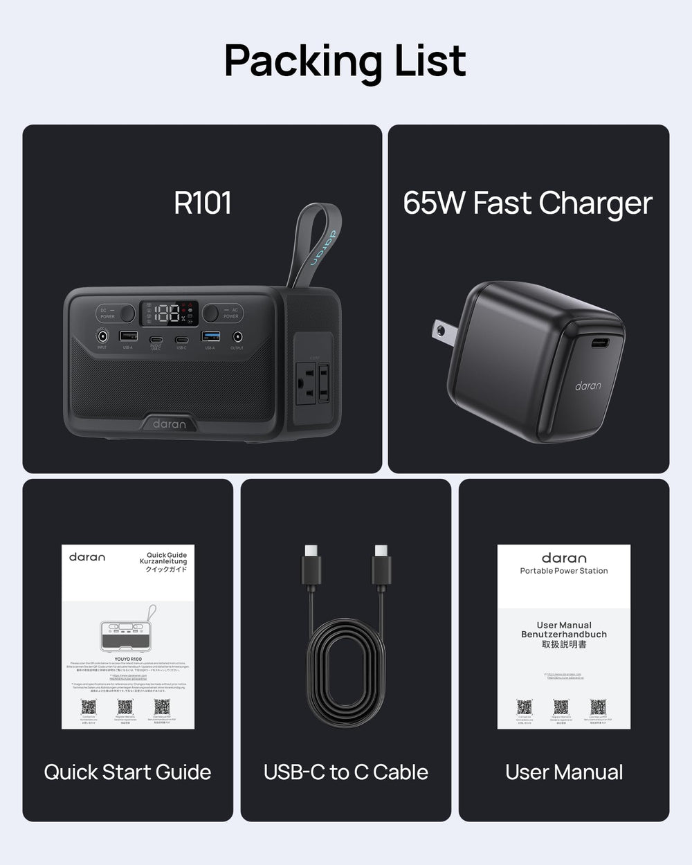 DaranEner R101 Lite ports close-up showing AC, USB-C, USB-A for versatile charging