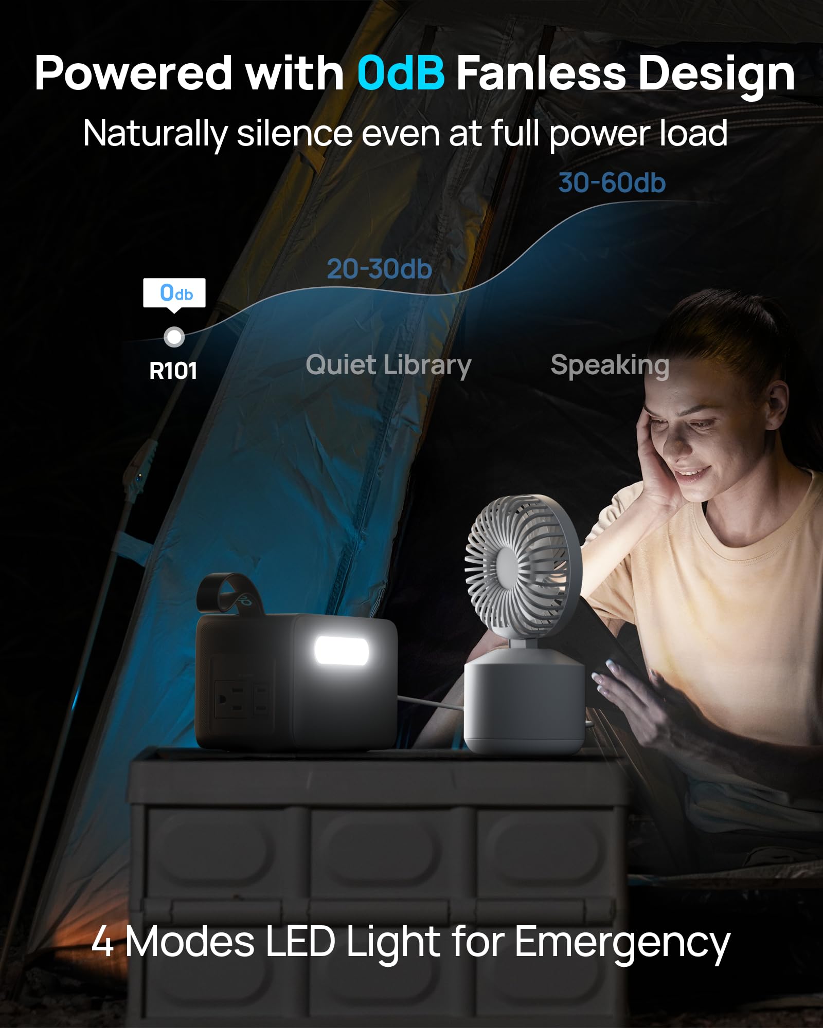 DaranEner R101 Lite connected to solar panel showing off-grid recharge capability