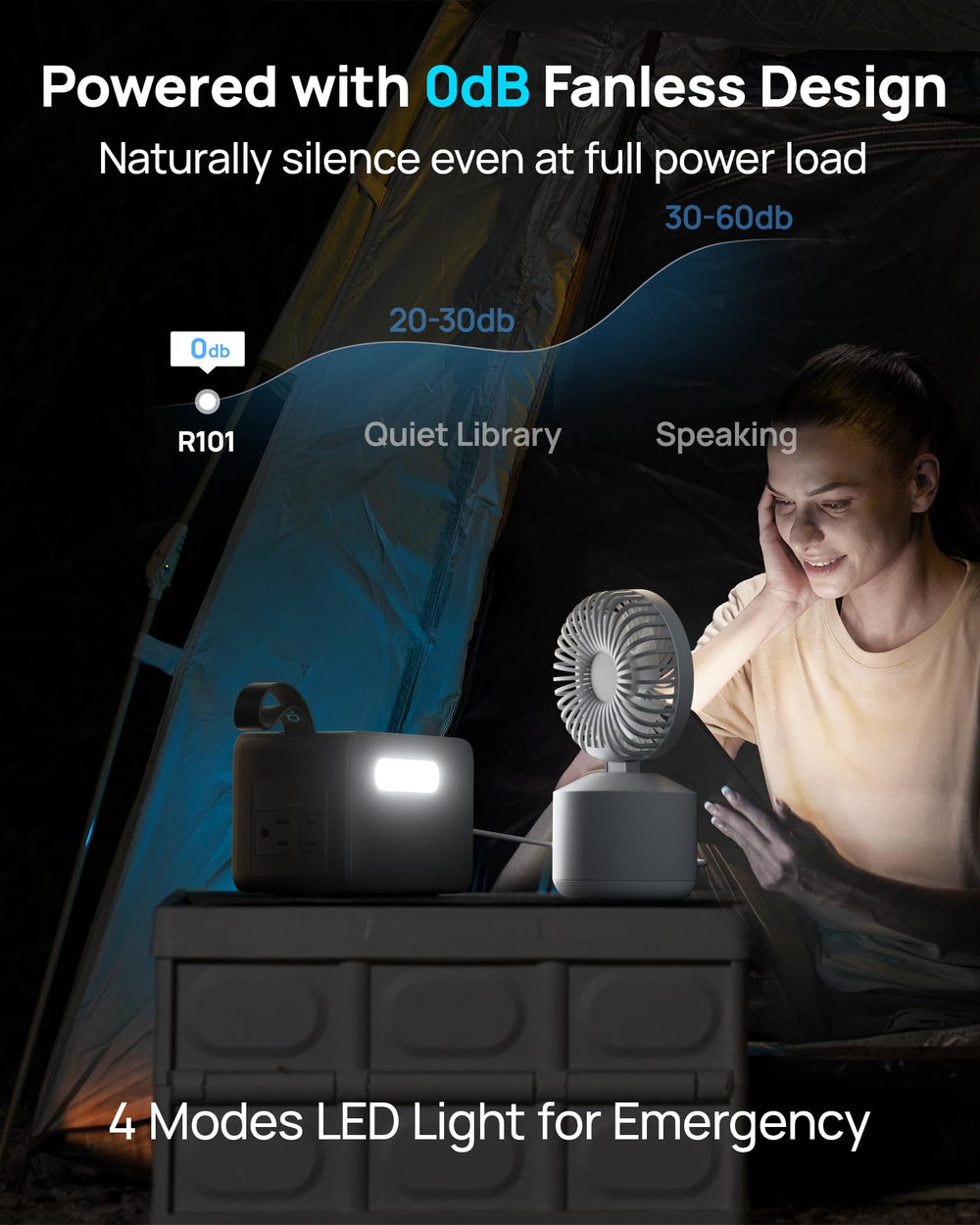 DaranEner R101 Lite connected to solar panel showing off-grid recharge capability