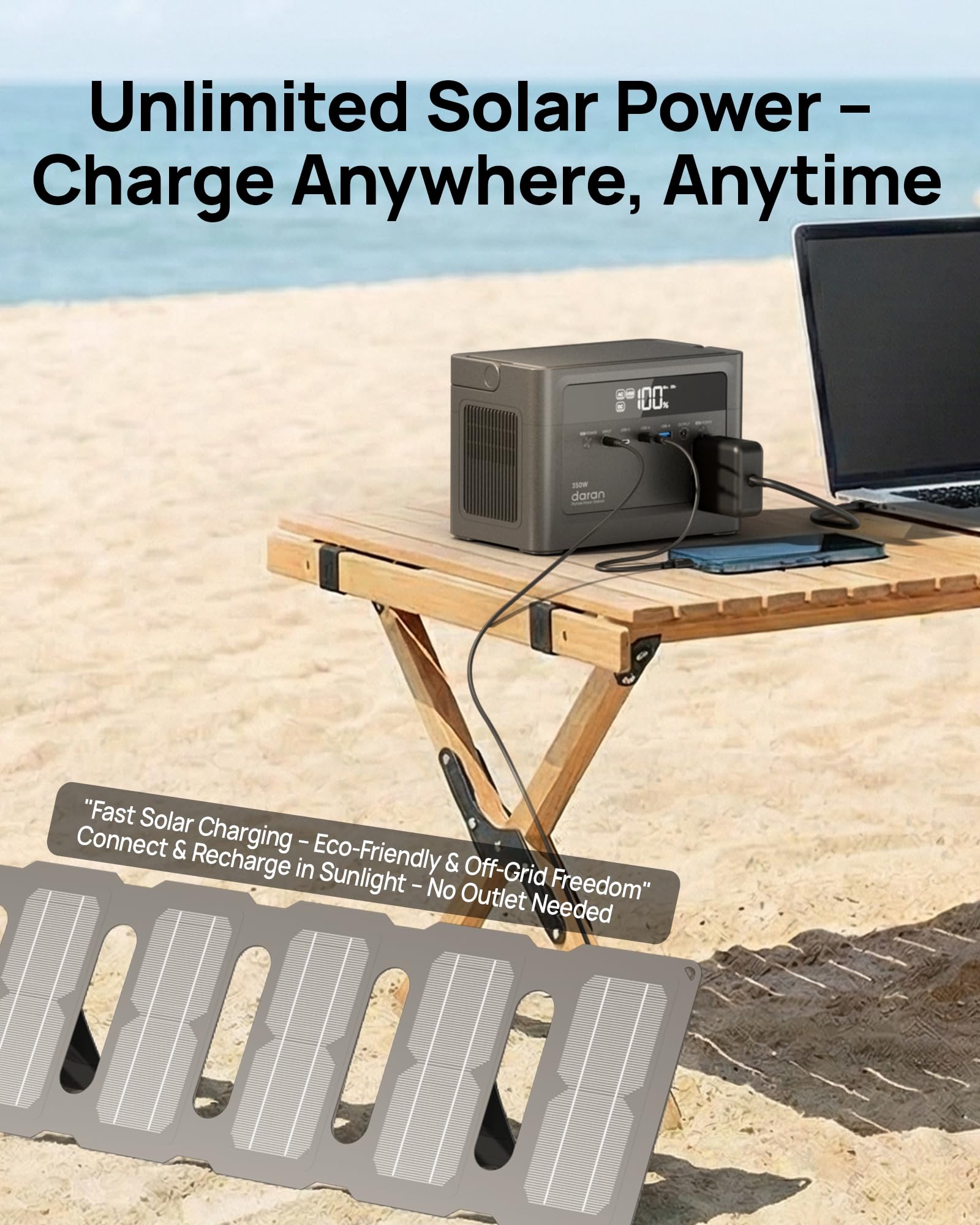 DaranEner 2026 connected to solar panels charging quickly via MPPT advantage