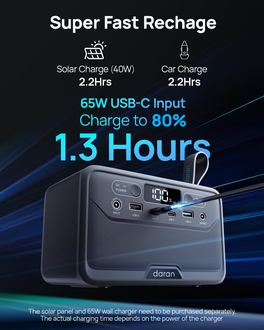 DaranEner powering a laptop to show reliable work‑on‑the‑go power
