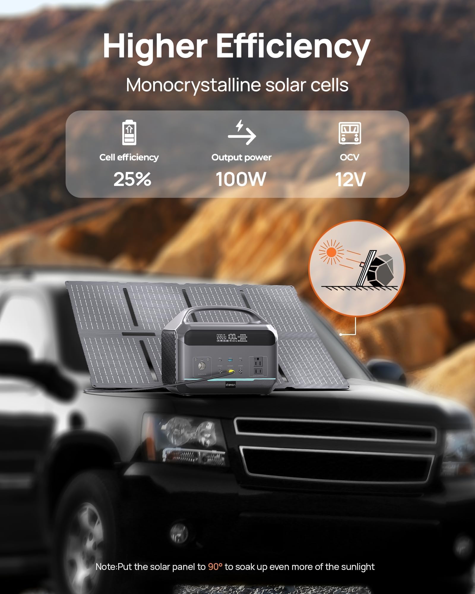DaranEner powering devices on a camping table showing reliable outdoor power
