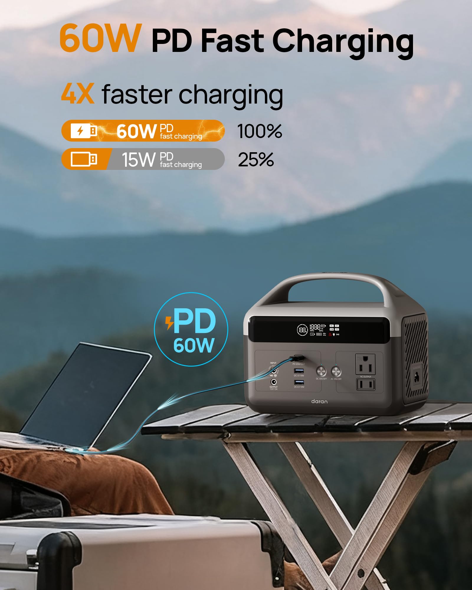 DaranEner on a campsite powering lights and devices showcasing outdoor reliability benefit