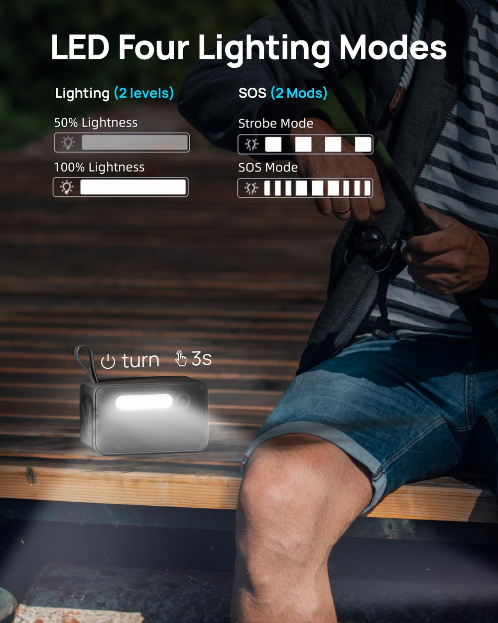 DaranEner fitting inside a backpack demonstrating portability for travel