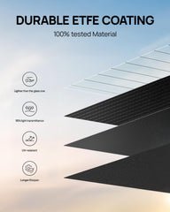 DaranEner port layout with DC17V USB-A and USB-C visible for versatile charging