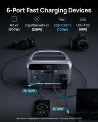 DaranEner USB-C PD100W port close-up showing fast charging benefit