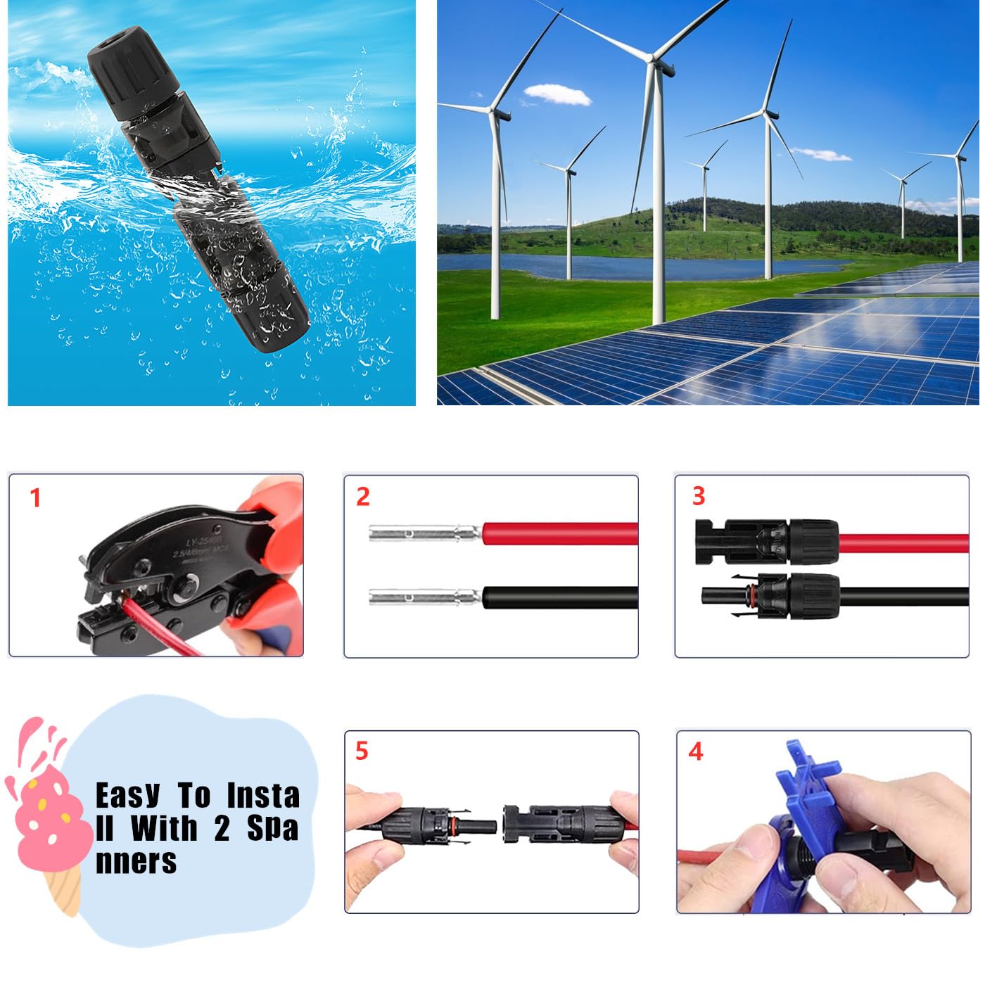 Daslleysen spanners and connectors detail enabling fast assembly and removal