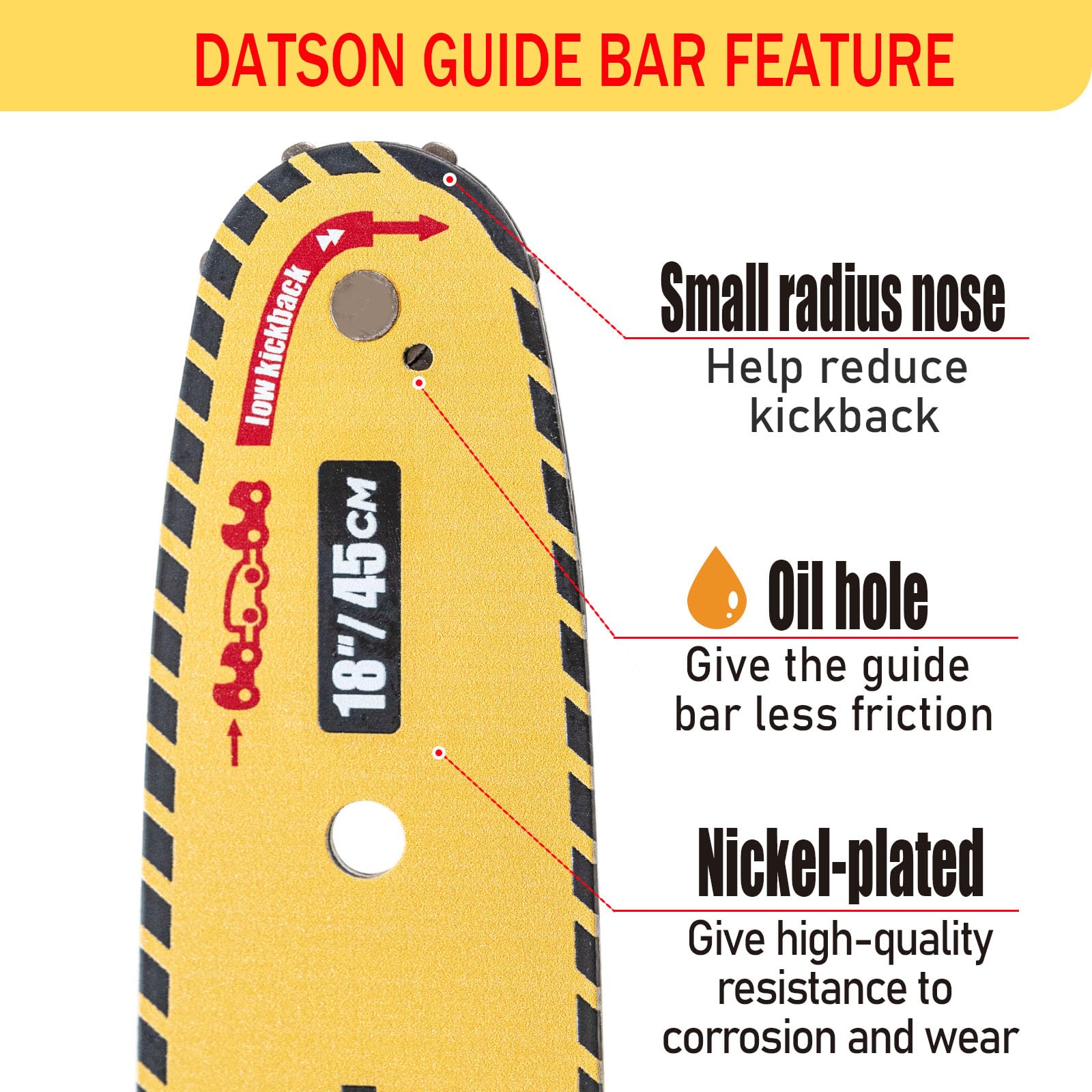 DatsenAAA close-up of chain rivets and teeth for durable cutting