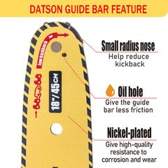 DatsenAAA close-up of chain rivets and teeth for durable cutting