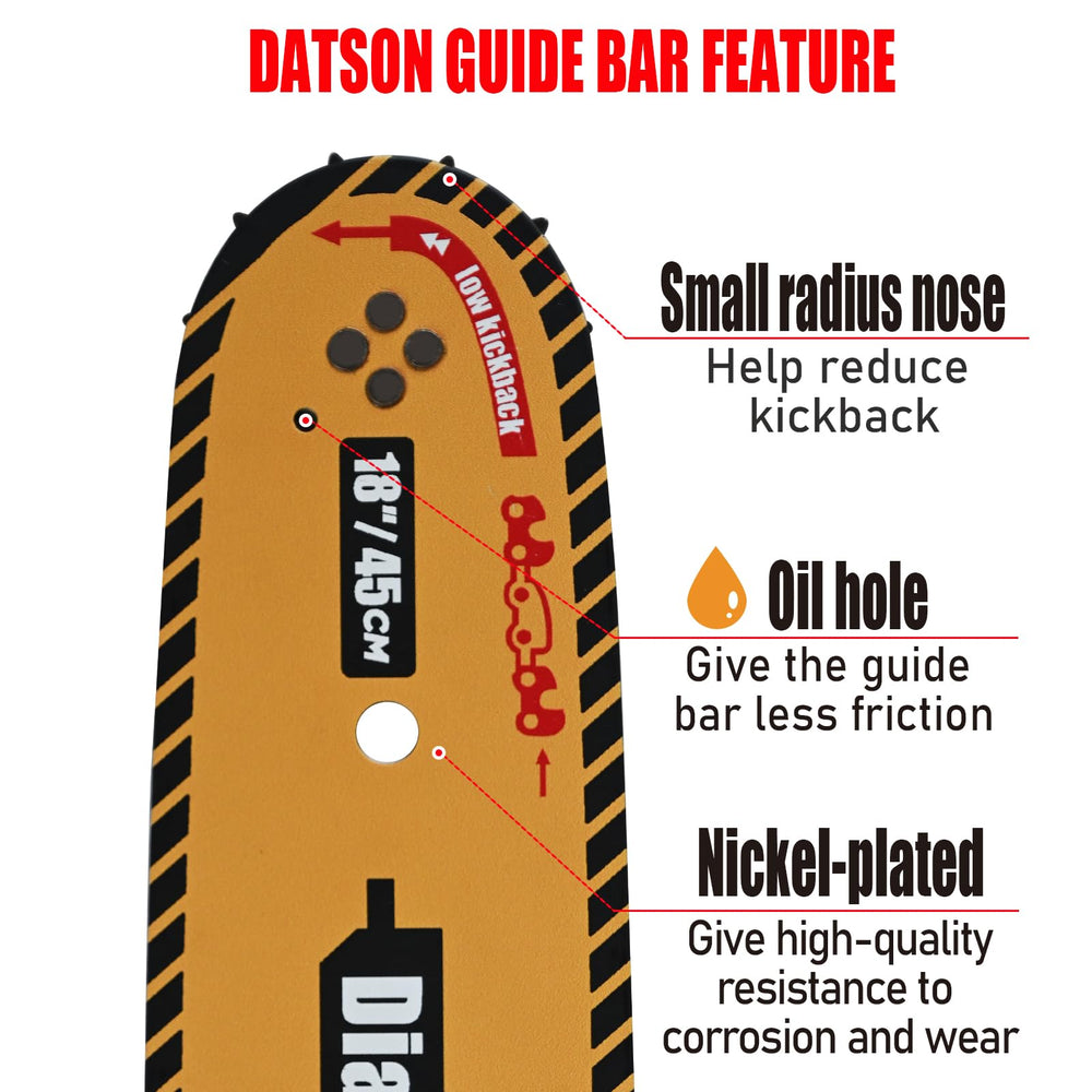 DatsenAAA close-up of chain cutters and rivets highlighting durable hardened construction