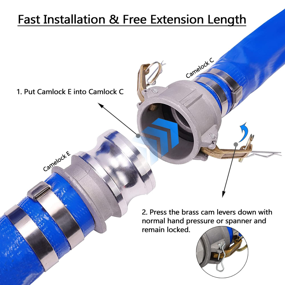 DAVCO hose discharging pool backwash water rapidly, simplifying maintenance work