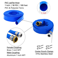 DAVCO lay-flat hose coiled for compact storage showing space-saving benefit
