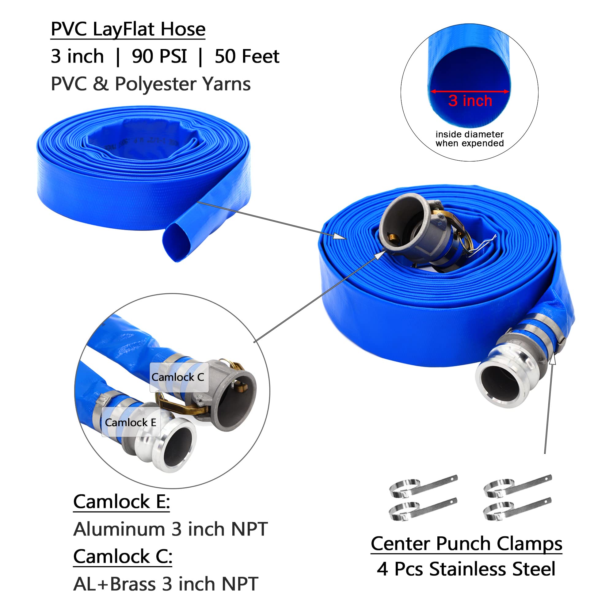DAVCO full 50 ft lay-flat hose stretched out showing compact storage benefit