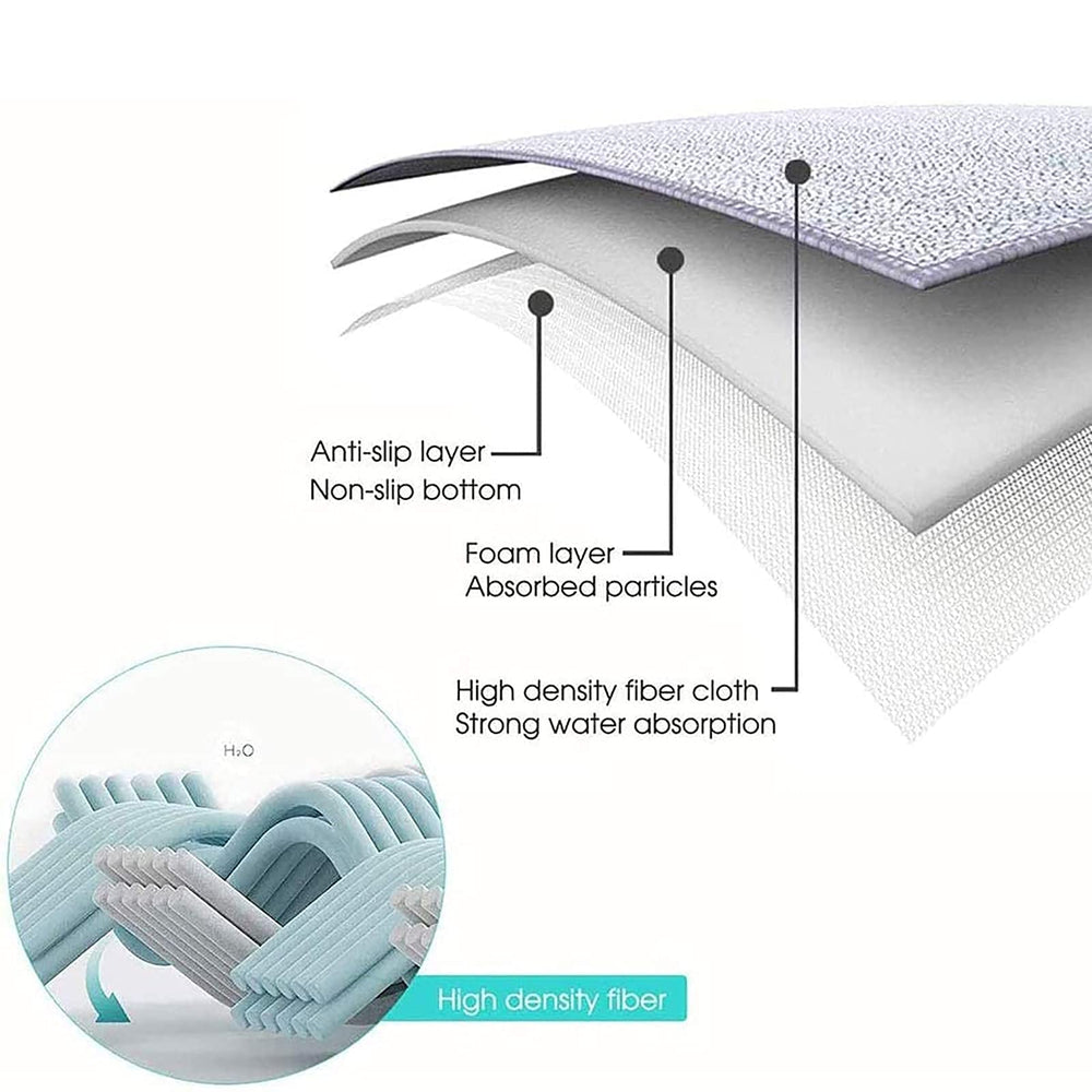 DAYCOM damp mat with disinfectant demonstrating added cleaning action