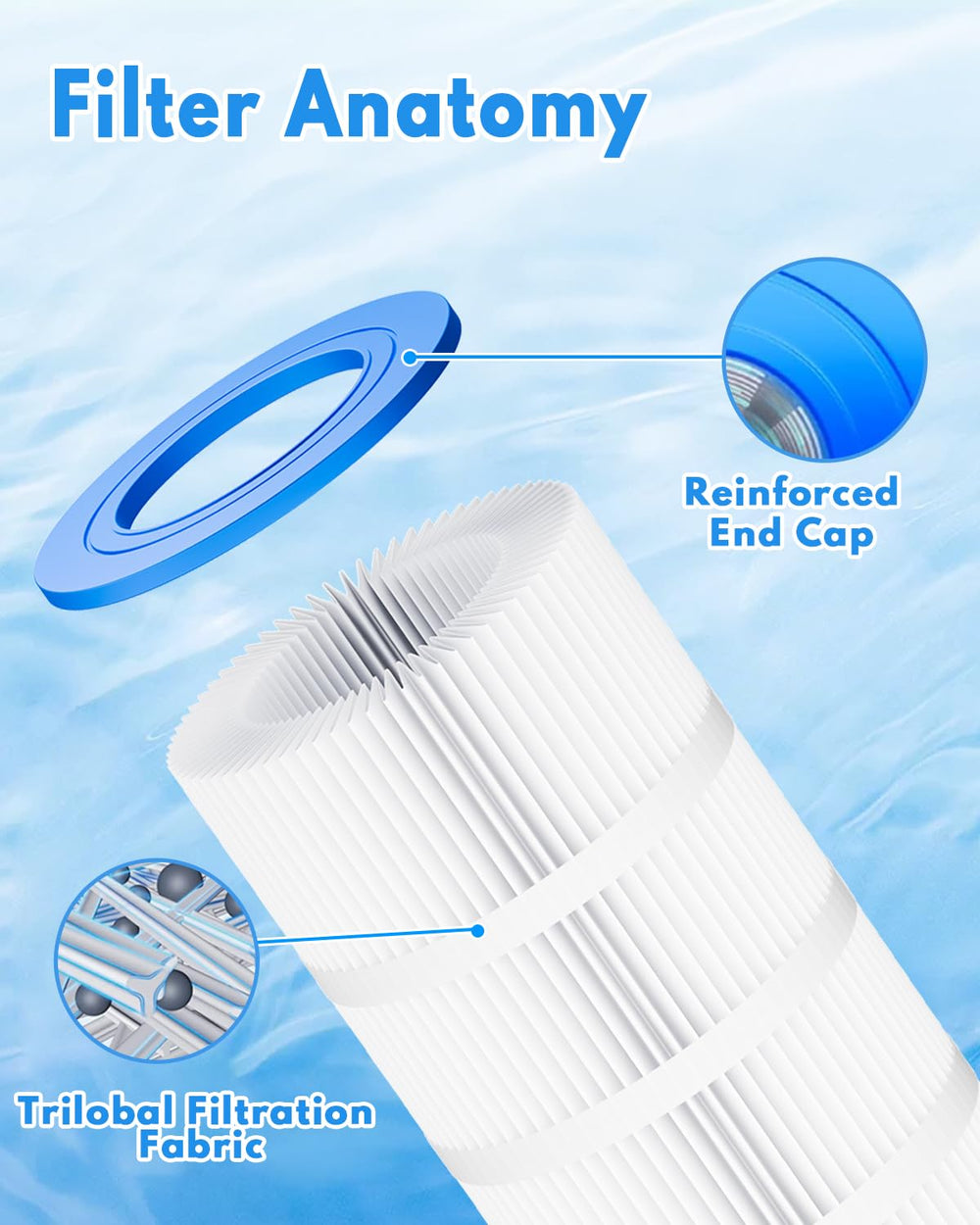 DAYEAR bottom end cap detail, highlights chlorine-resistant end cap for long life