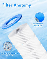 DAYEAR bottom end cap detail, highlights chlorine-resistant end cap for long life