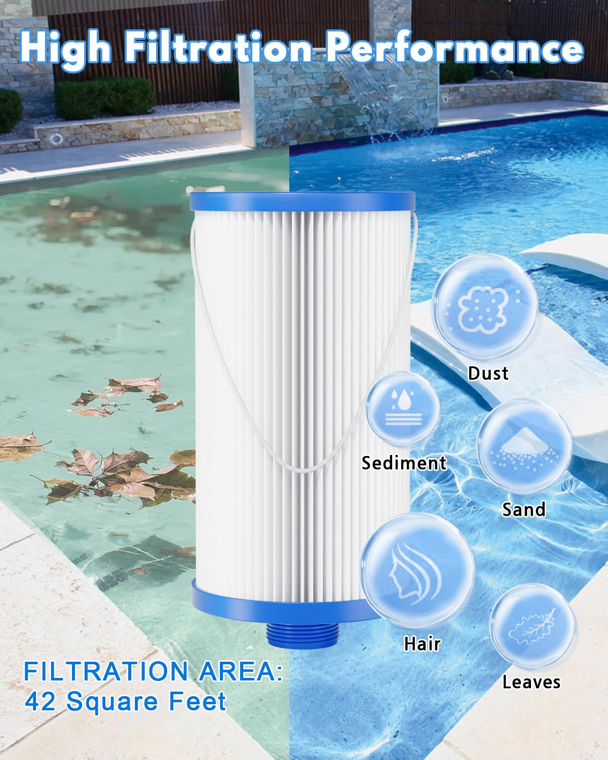 DAYEAR installed in hot tub plumbing demonstrating proper fit and flow benefit