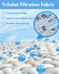 DAYEAR side scale image showing 5 1/4" diameter for quick size confirmation