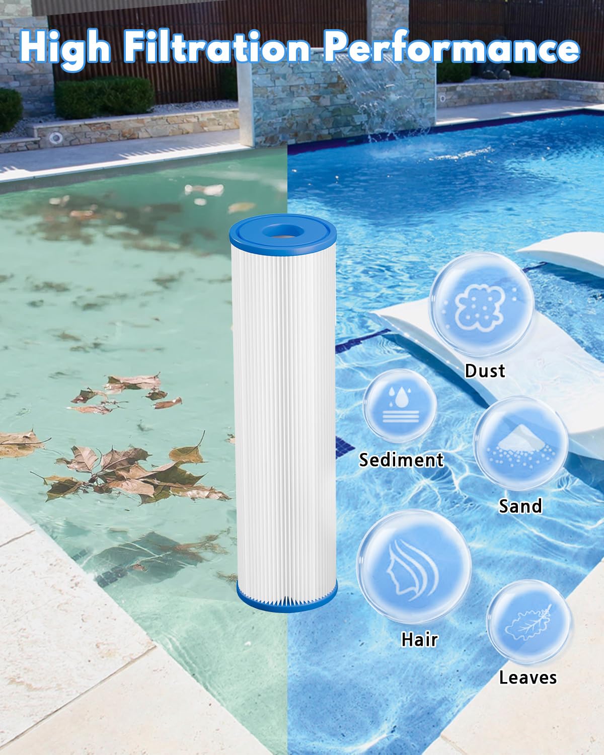 DAYEAR filter installed in a cold plunge tub promoting improved water clarity