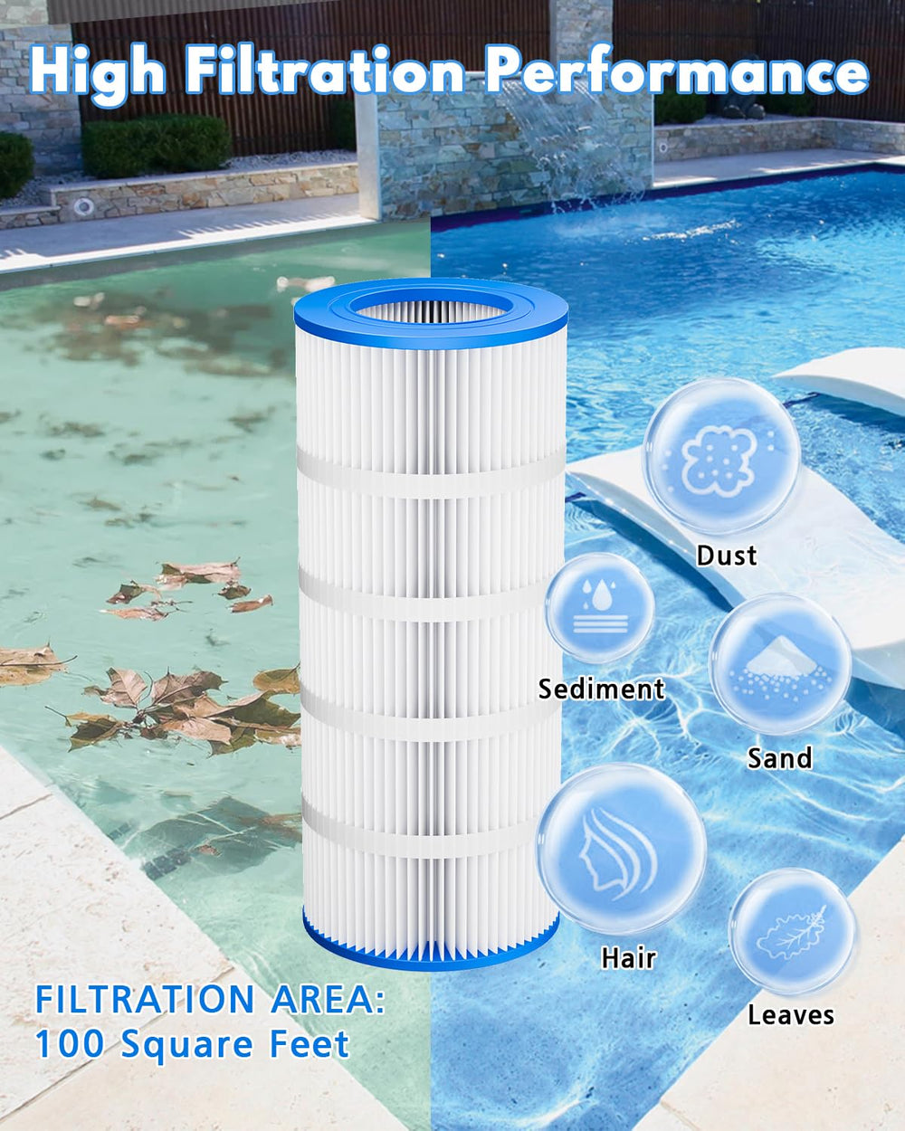 DAYEAR cartridge installed in a filter housing, illustrates compatibility and simple swap-out