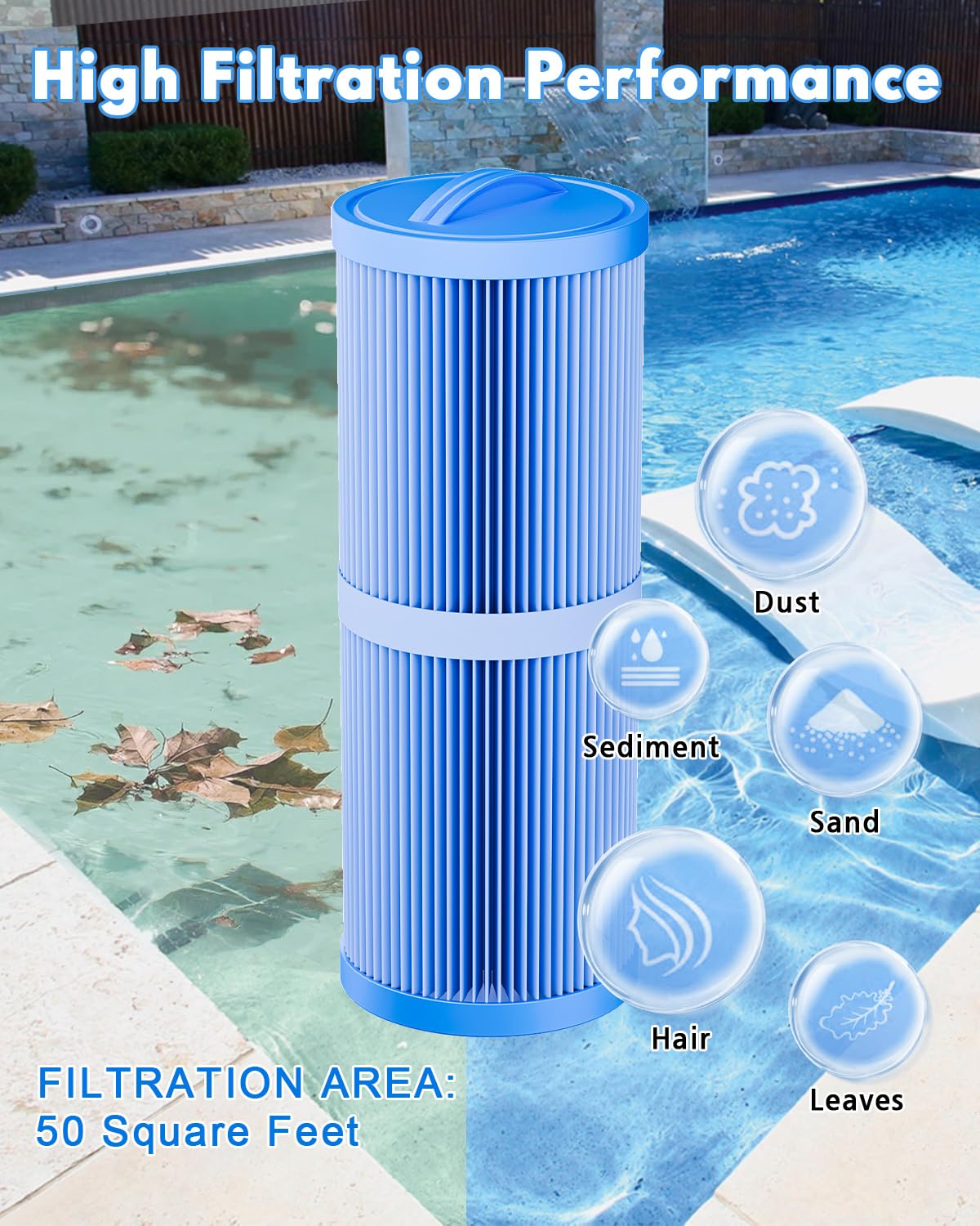 DAYEAR filter beside ruler showing 13.5 inch length for correct sizing and fit