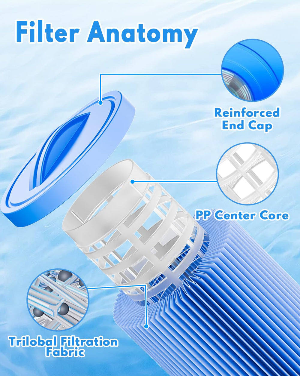 DAYEAR top handle and 2-inch female SAE thread detail for easy removal and secure fit