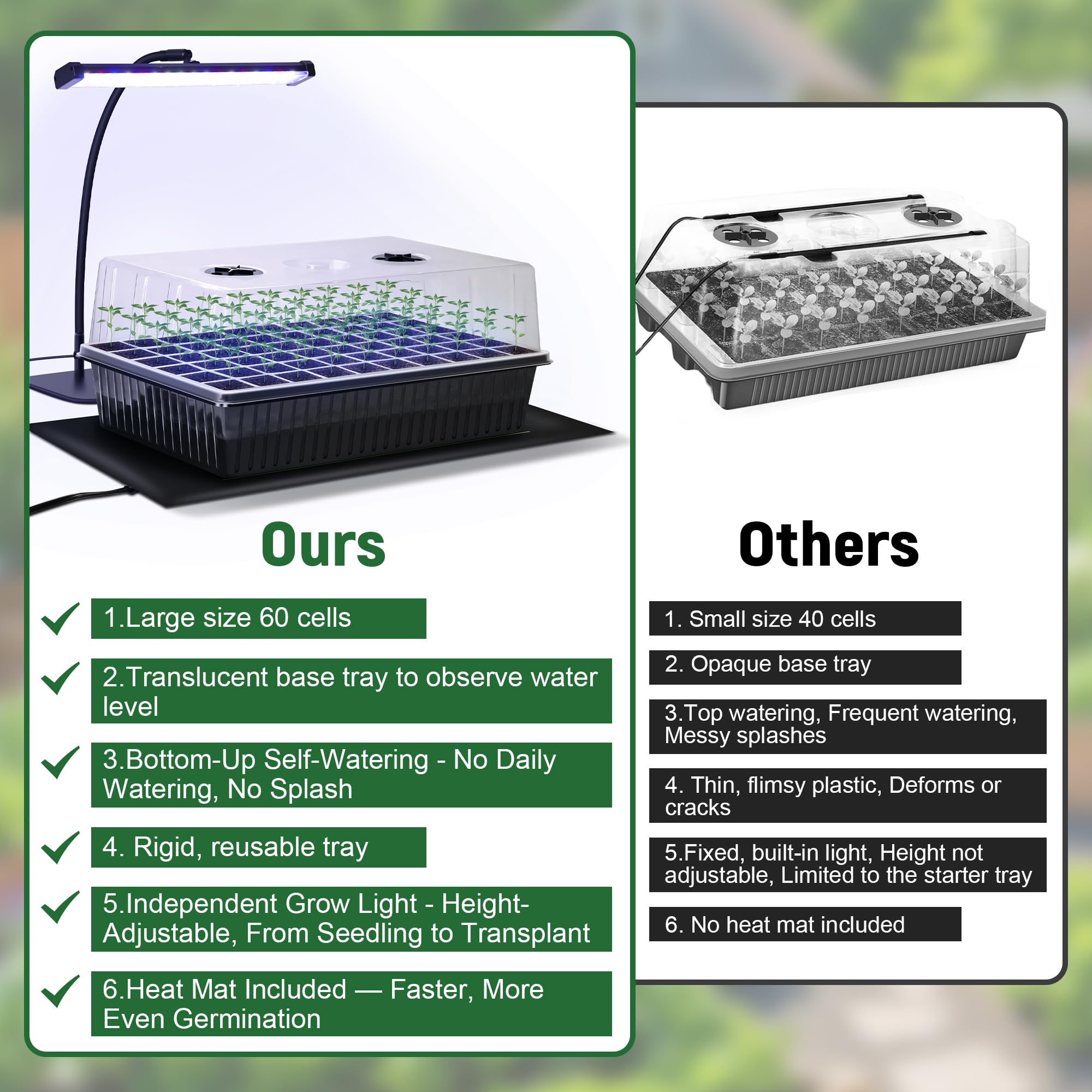 DazSpirit included labels and mini tools displayed showing organization and easy planting benefit