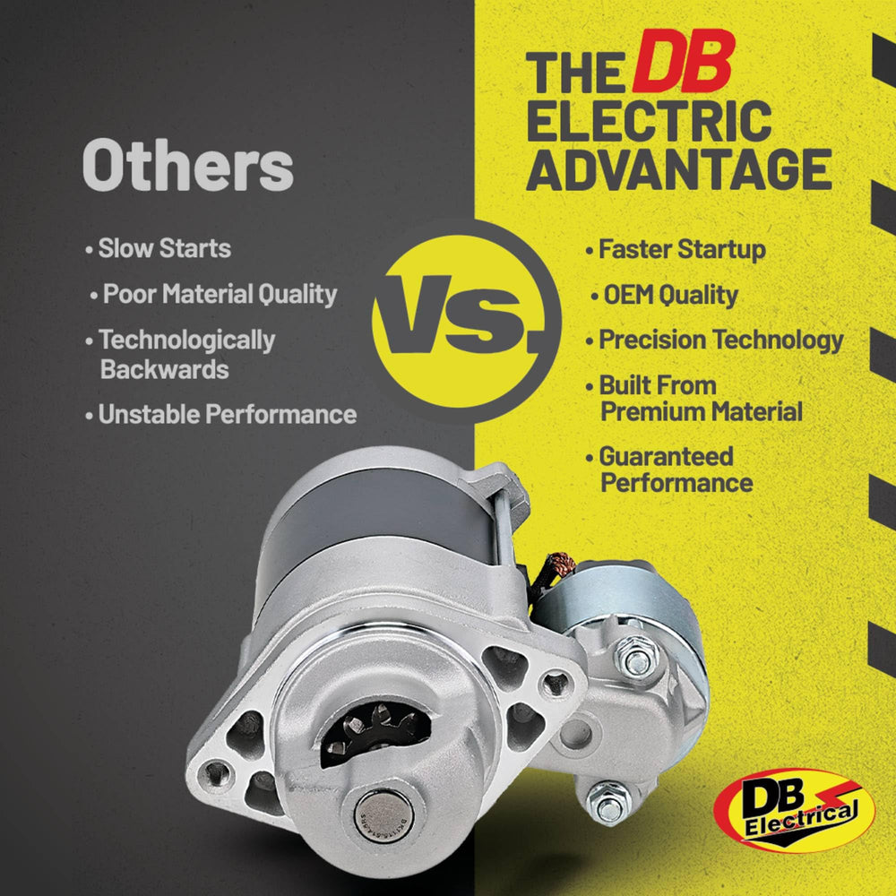 DB Electrical starter pictured in hands to show compact scale and portability