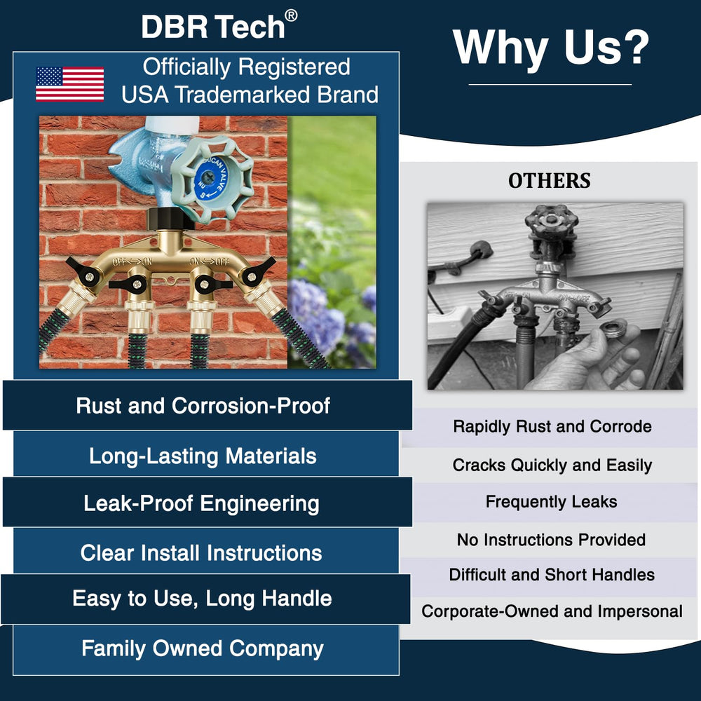 DBR Tech splitter in garden running multiple hoses for flexible watering